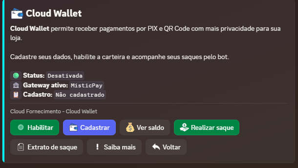 Painel da Cloud Wallet dentro do Discord com cadastro, saldo, saque e extrato